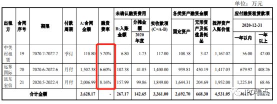 万博ManBetX网页版元道通信IPO 与转贷供应商关系密切收购北京同友存众多疑(图7)