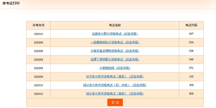万博ManBetX中国人事考试网登录入口-执业药师资格证报名入口官网(图1)